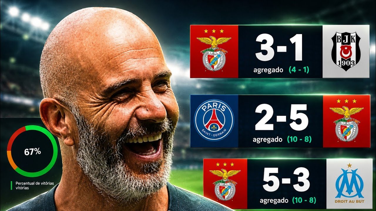 SM27: FA&Ccedil;A ISSO E PARE DE PERDER PARTIDAS! 😱🔥