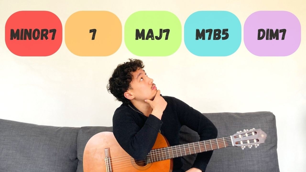 Learn ALL The 7th Chords and More in less than 8min