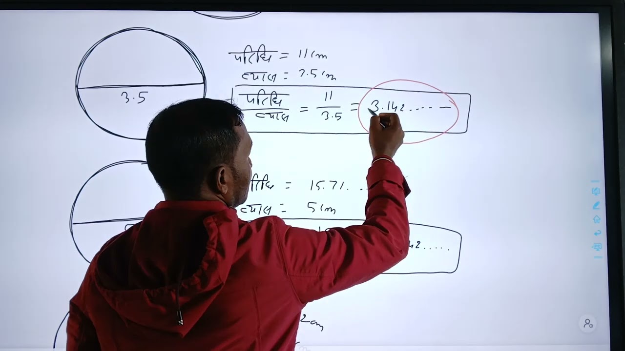 Why the circumference of a circle is 2pir