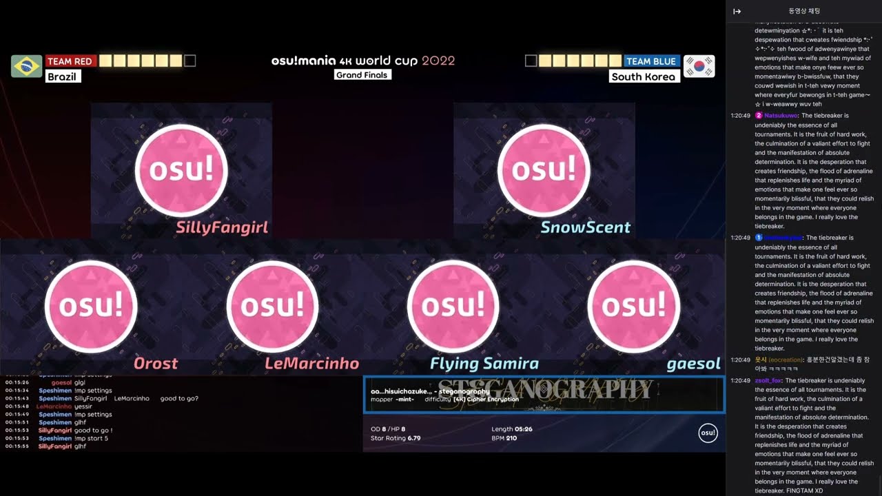 2022 4K MWC GRAND FINALS :  South Korea VS Brazil / Tiebreaker -  steganography