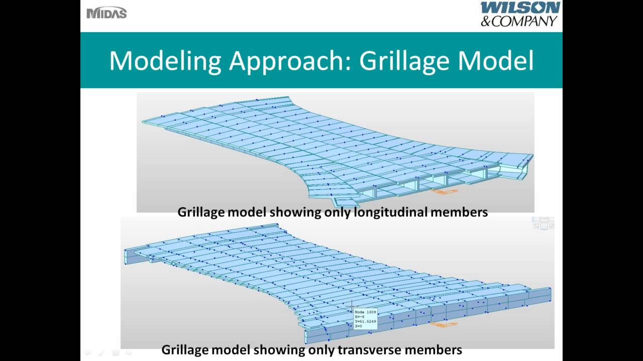 [MIDAS e-Learning] Technical Seminar-Modeling of a Geometrically Complex Box Girder Bridge