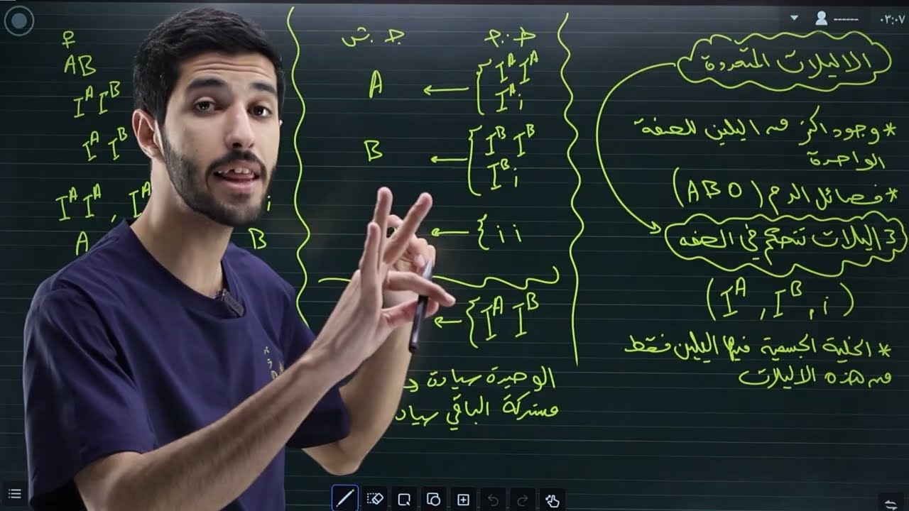 الحصة العاشرة من المكثف المجاني لجيل 2008 (الوراثة ما بعد مندل كاملة) - رعد القضاة