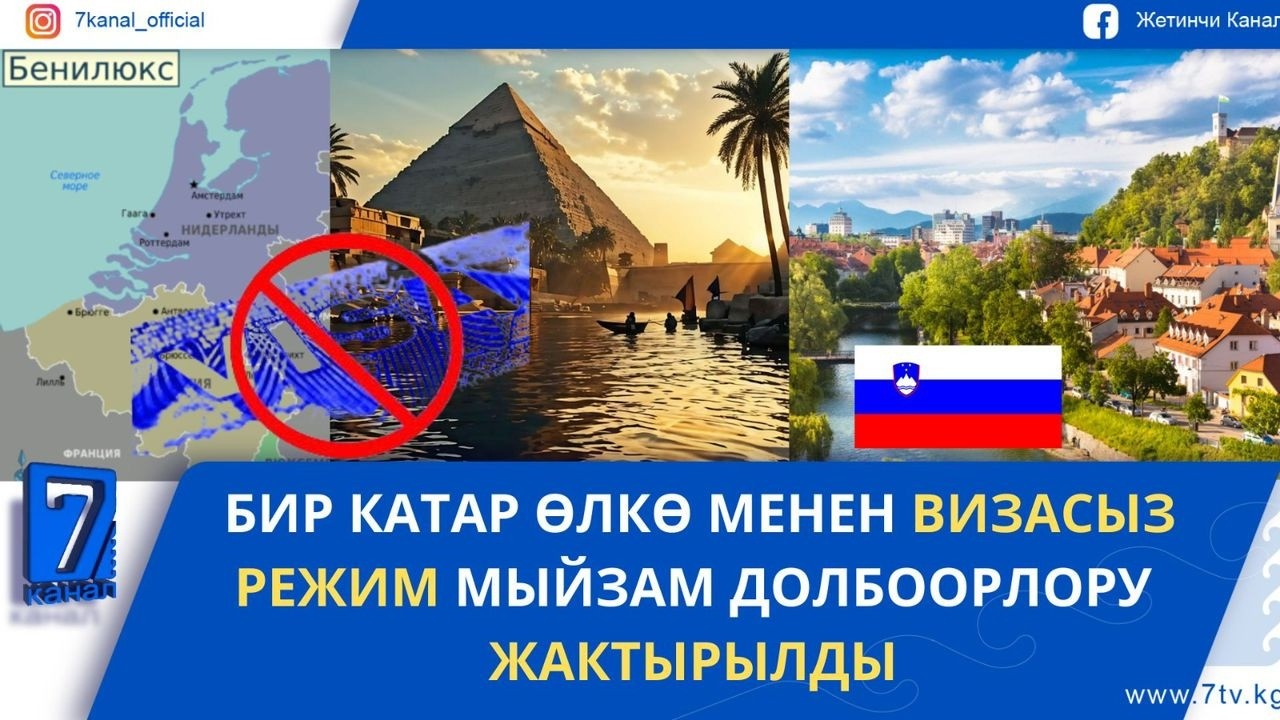 КЕЧКИ ЖАҢЫЛЫКТАР 12.03.2026: БЫЙЫЛ 13 МИҢ ҮЙ-БҮЛӨГӨ 150 МИҢ СОМДОН БЕРИЛЕТ