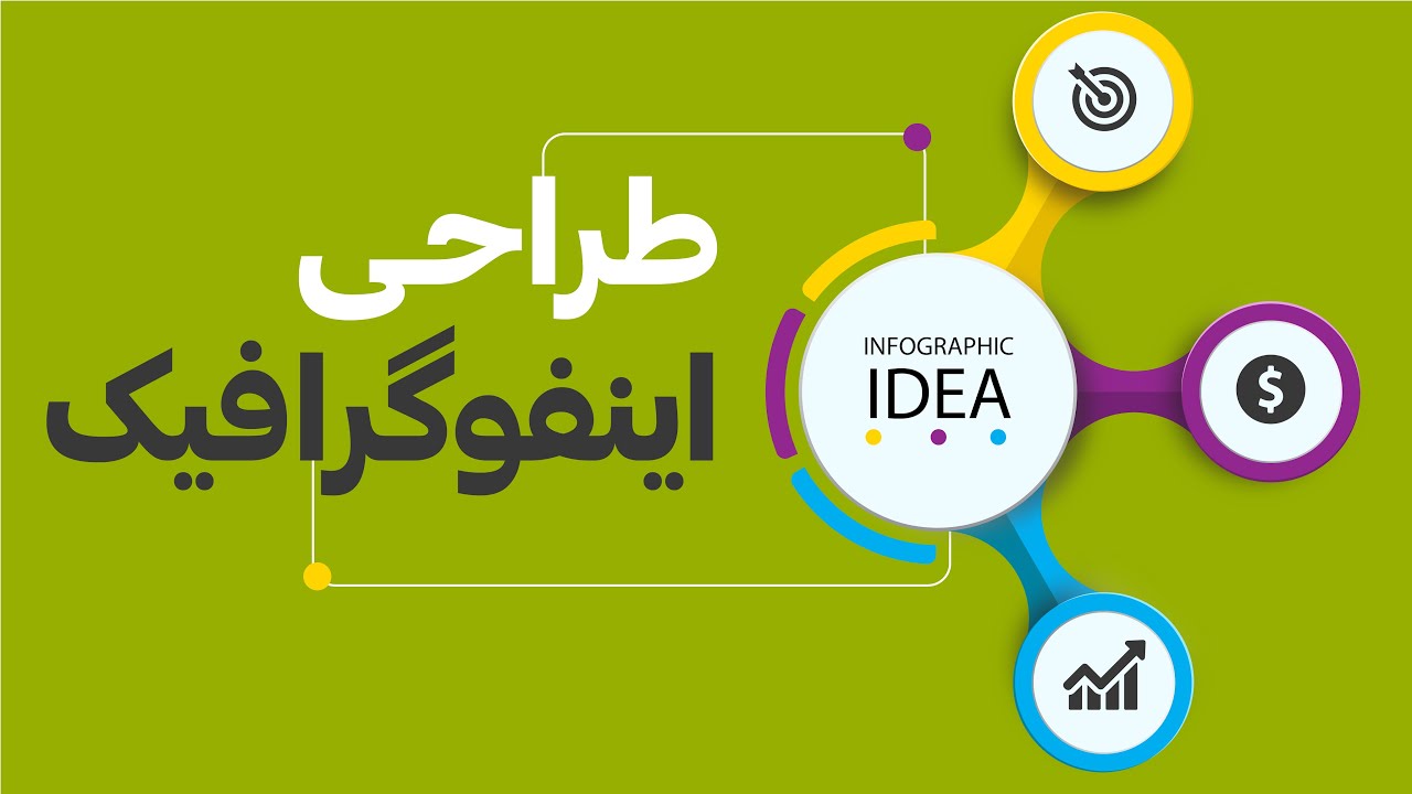 آموزش ایلوستریتور: طراحی اینفوگرافیک