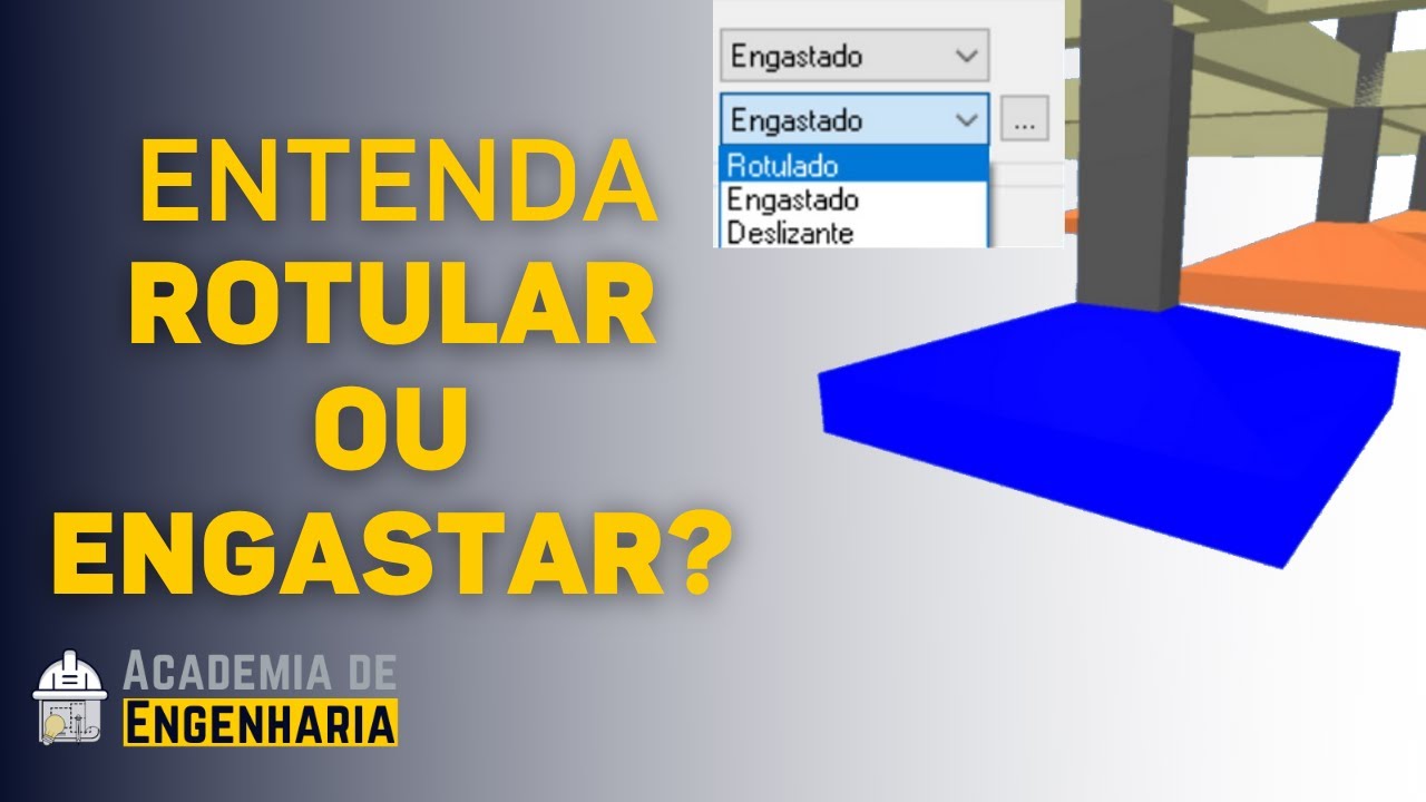 ROTULAR OU ENGASTAR A FUNDAÇÃO?