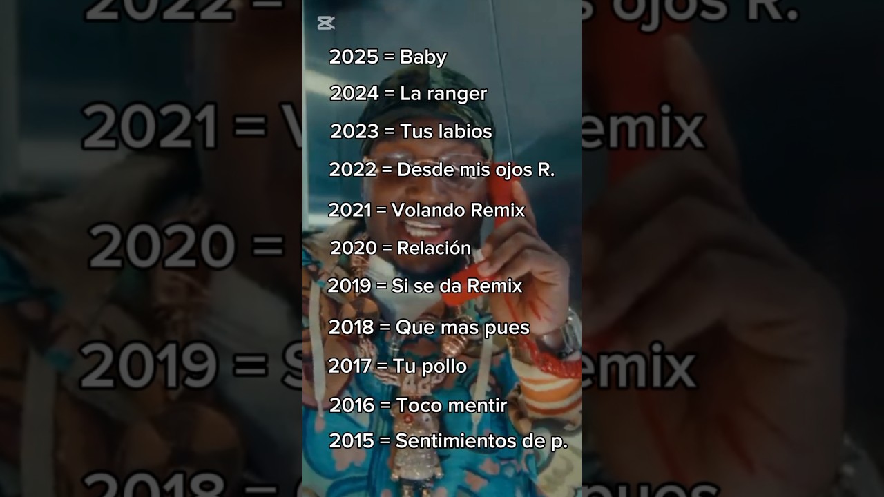 La canción de Sech más escuchadas por año 2015 - 2025 🥇😎🇵🇦