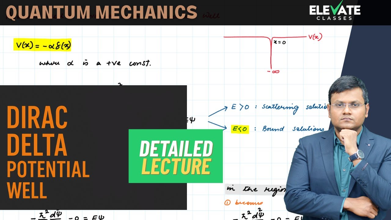 Dirac Delta Potential in QM | Bound & Scattering Solutions | Dibyajyoti Sir | Elevate Classes