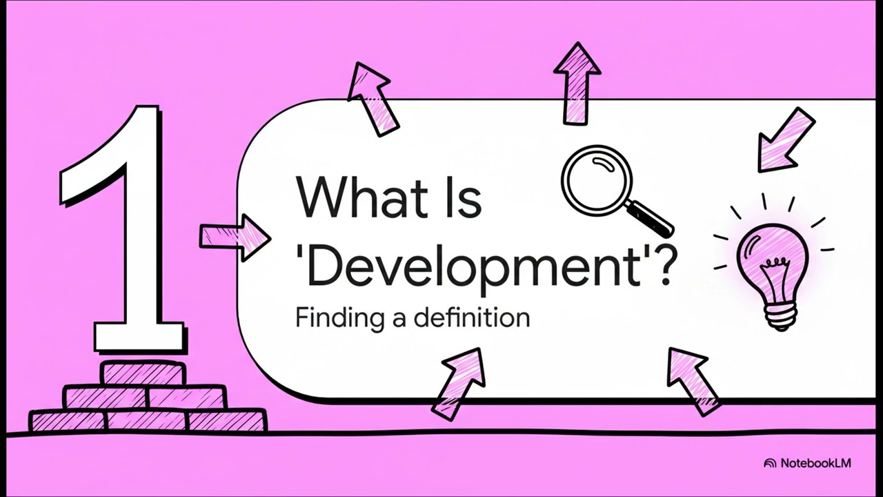 Unpacking Development: HDI, GDP, Economic Sectors, Rostow, Wallerstein