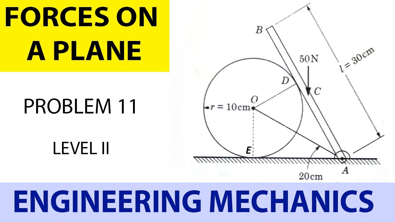 Engineering Mechanics_Forces on a Plane_Level 2_Problem 11