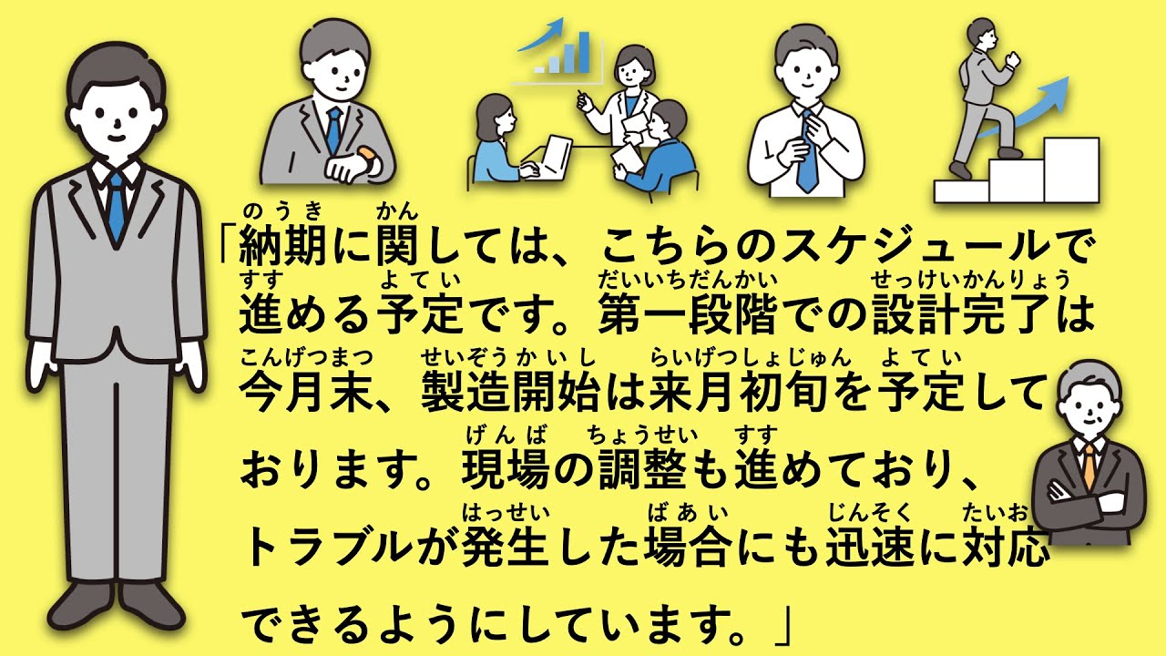 【JLPT N2】【ビジネス日本語】会社員：伊藤拓也38歳の一日