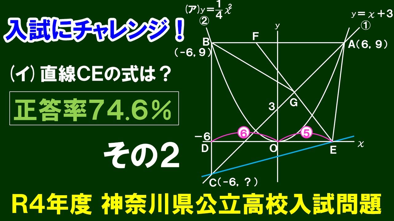 【入試にチャレンジ】Ｒ４年度 神奈川公立高校入試　グラフ問題　その２〔２/３〕（イ）直線ＣＥの式の求め方