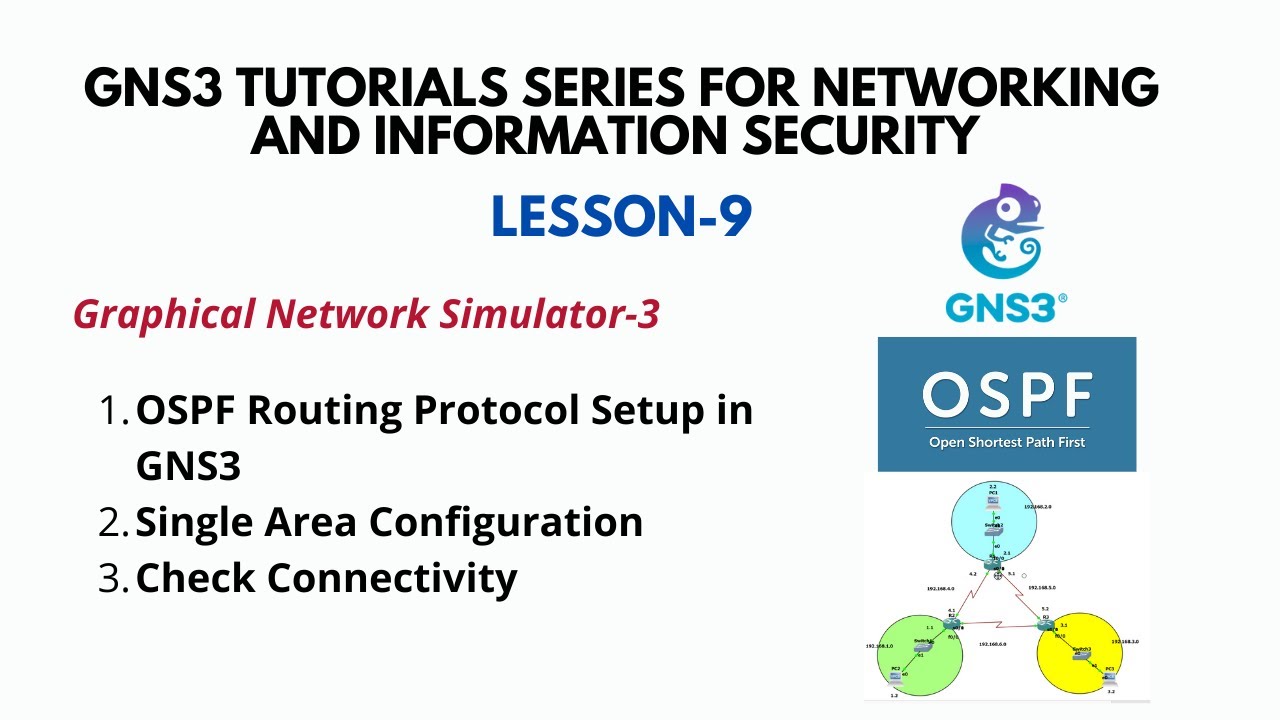 GNS3 Tutorial (9): OSPF Configuration in GNS3 Lab [Step-by-Step]