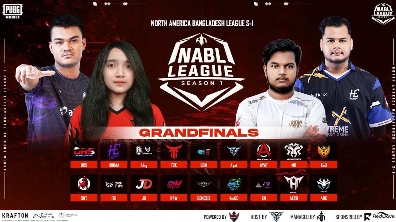 North America Bangladeshi League S-1 | Grand Final Day 1 | #horra #a1rg #drs #t2k #gsm #cmf