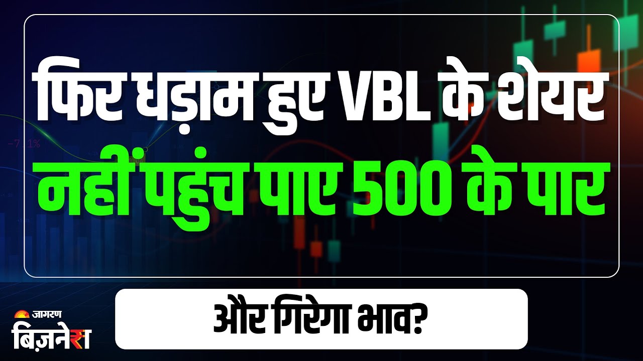 Varun Beverages Shares: Q3 नतीजों के बाद क्यों गिरे वरुण बेवरेजेस के शेयर, क्या और हावी होगी गिरावट?