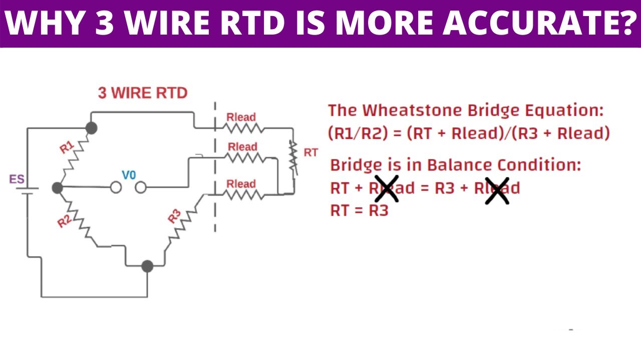 Почему 3-проводной RTD точнее 2-проводного RTD | Компенсация сопротивления выводов RTD