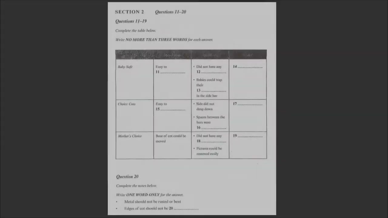 Brand of Cot Good Points With Answers | IELTS LISTENING Section-2