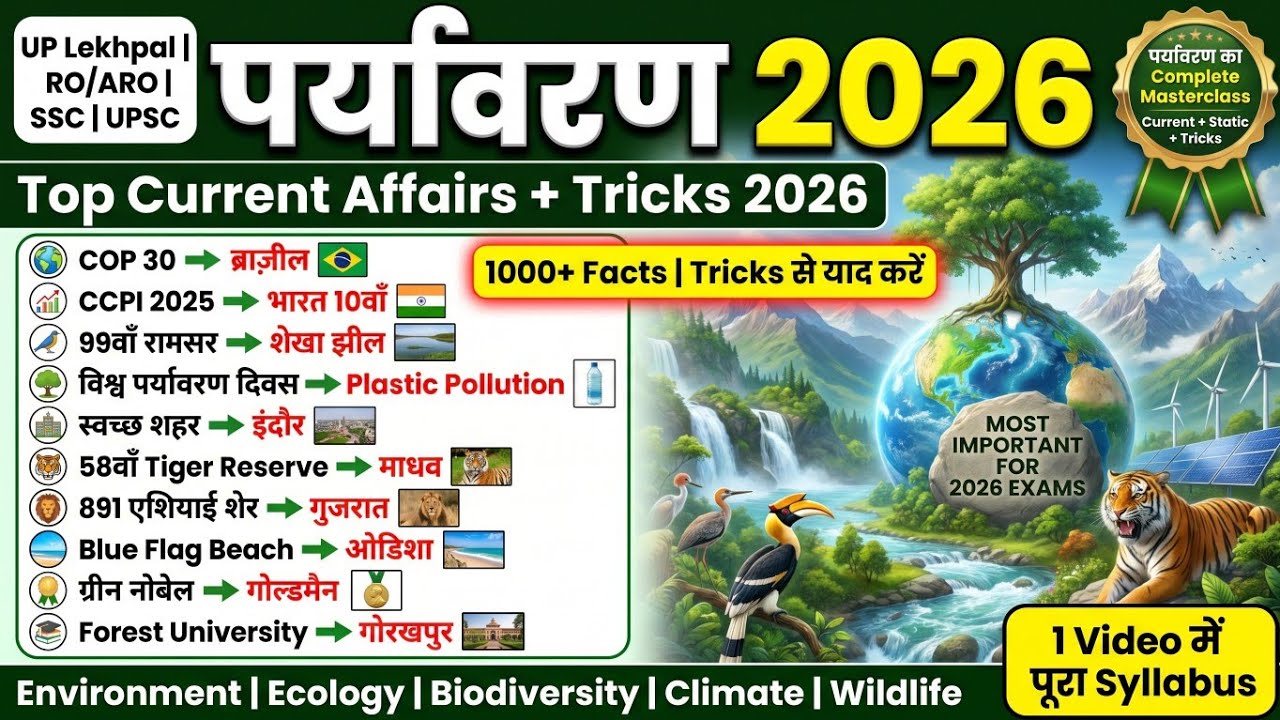 🌿 पर्यावरण Current Affairs 2026 | Desi Tricks से पूरा याद करें | Top Environment Questions 🔥