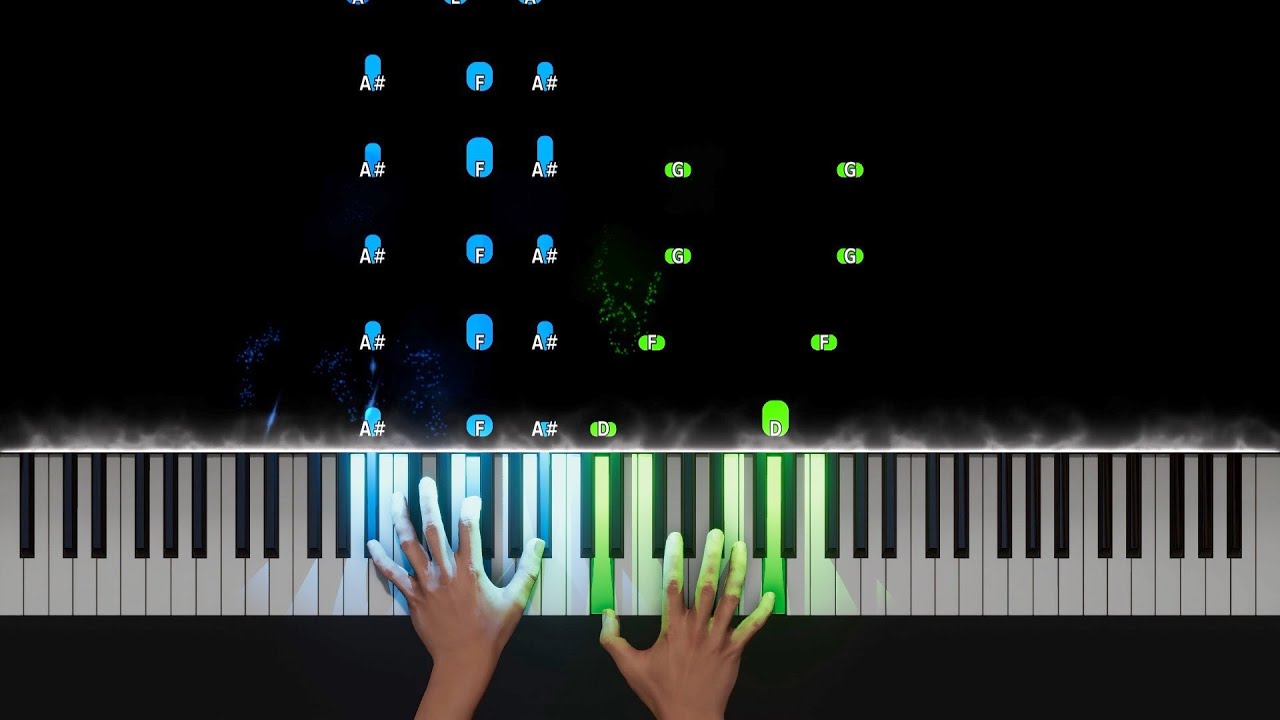 Three Days Grace - Never Too Late Piano Tutorial