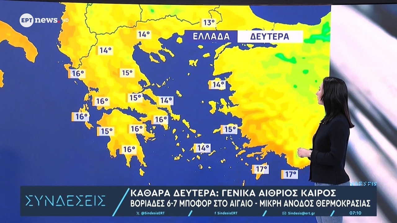 Καιρός: Ηλιοφάνεια και βοριάδες έως 7 μποφόρ – Πρόγνωση από την Αναστασία Τυράσκη
