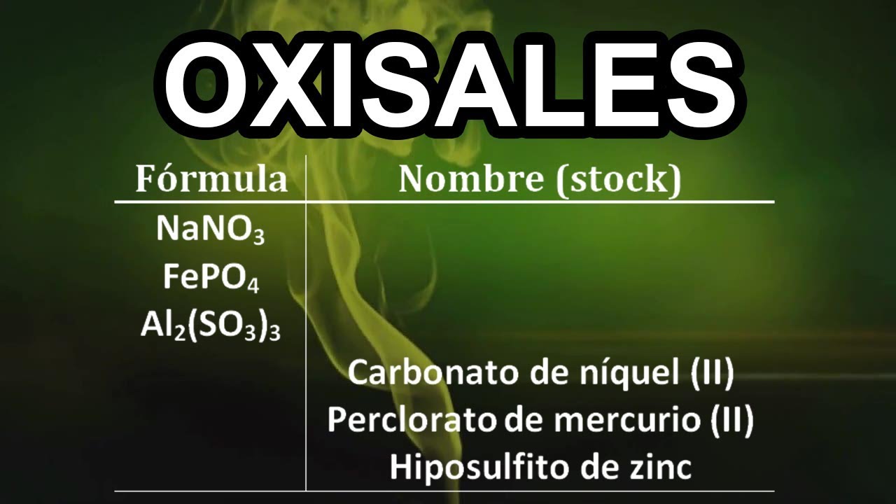OXISALES | Formulación Inorgánica | IUPAC 2005