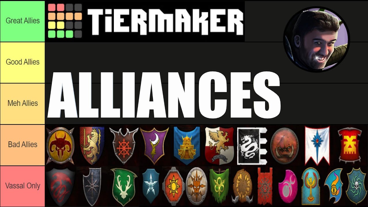 Immortal Empires Alliance Tier list