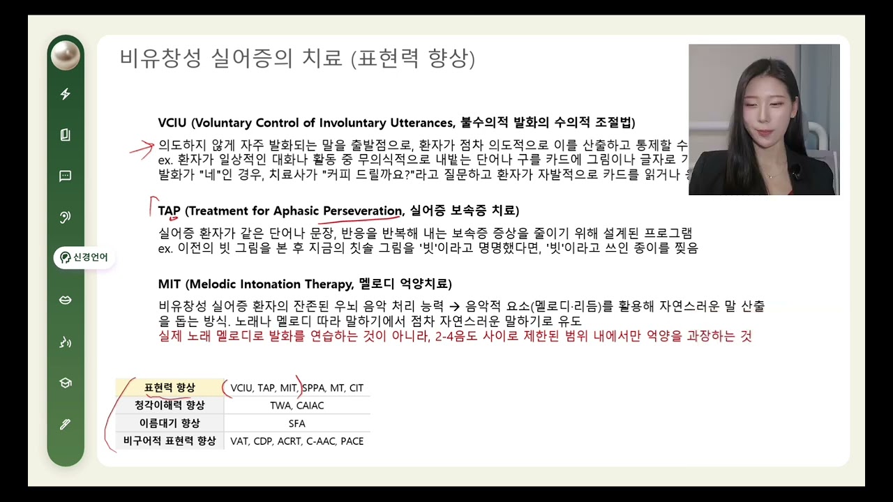 언어재활사 국가고시 | 신경언어장애 37강 | 실어증의 치료 - 구어적 표현력 향상 (VCIU, TAP, MIT)