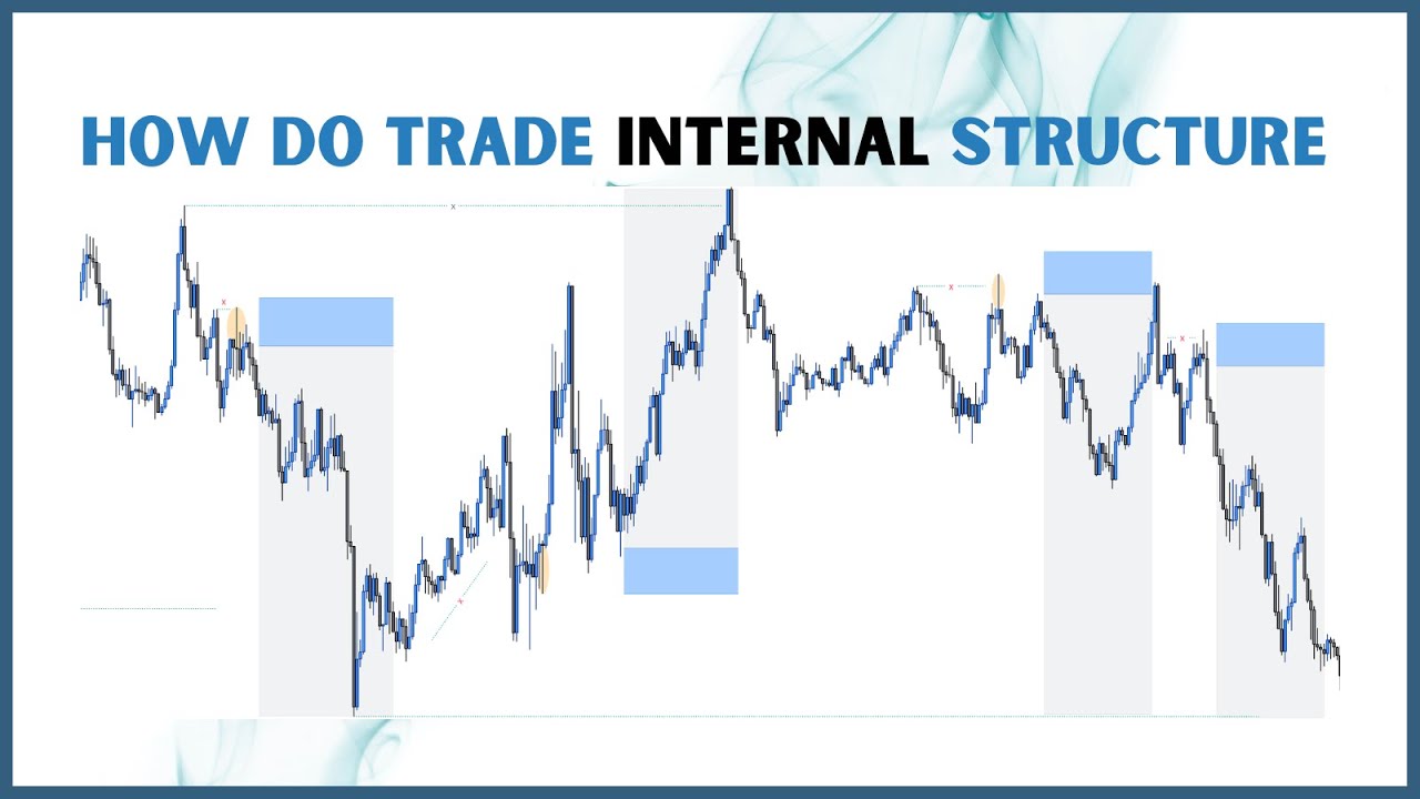 Как торговать против тренда | TRADING HUB 3.O 🔥