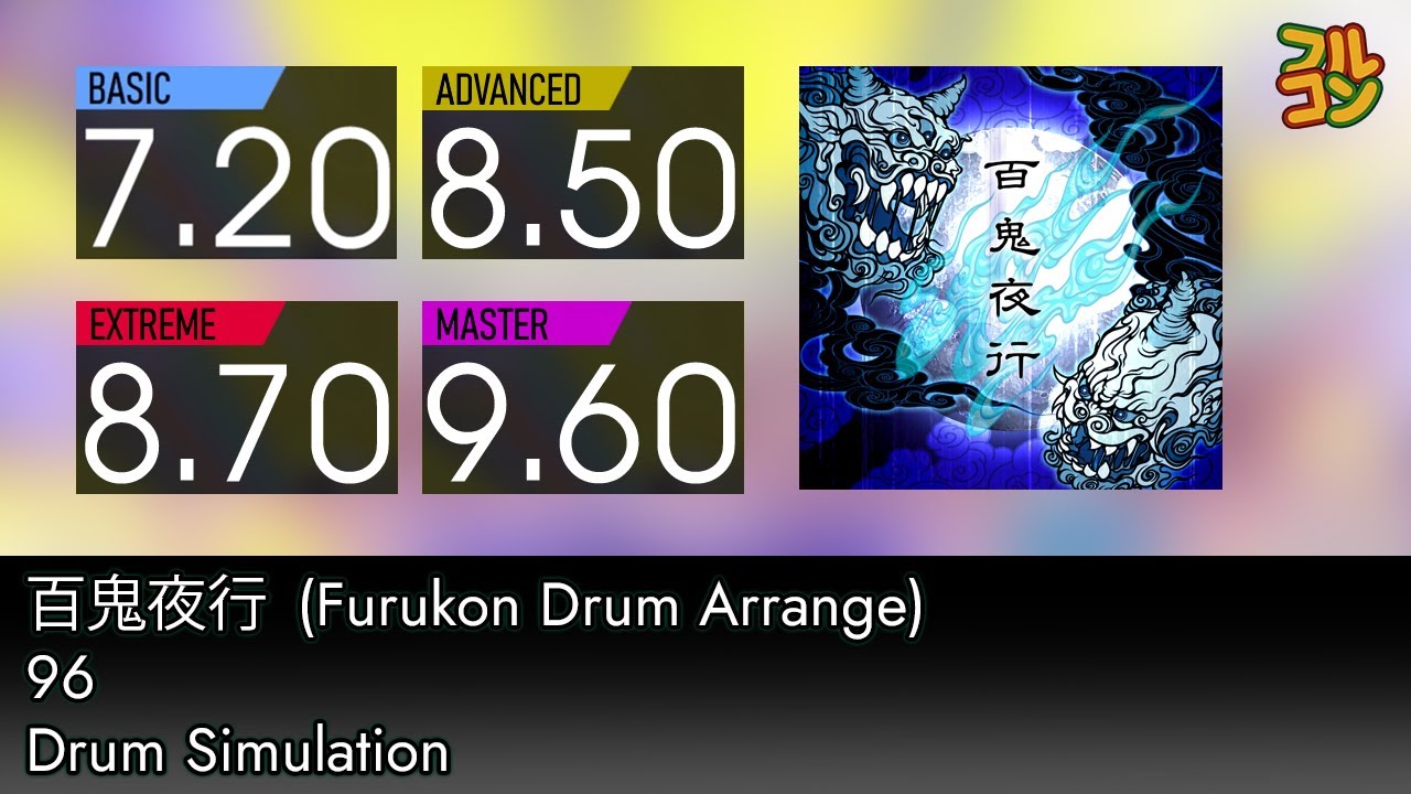 【DTXMania Chart Simulation】百鬼夜行 (Furukon Drum Arrange) - 96