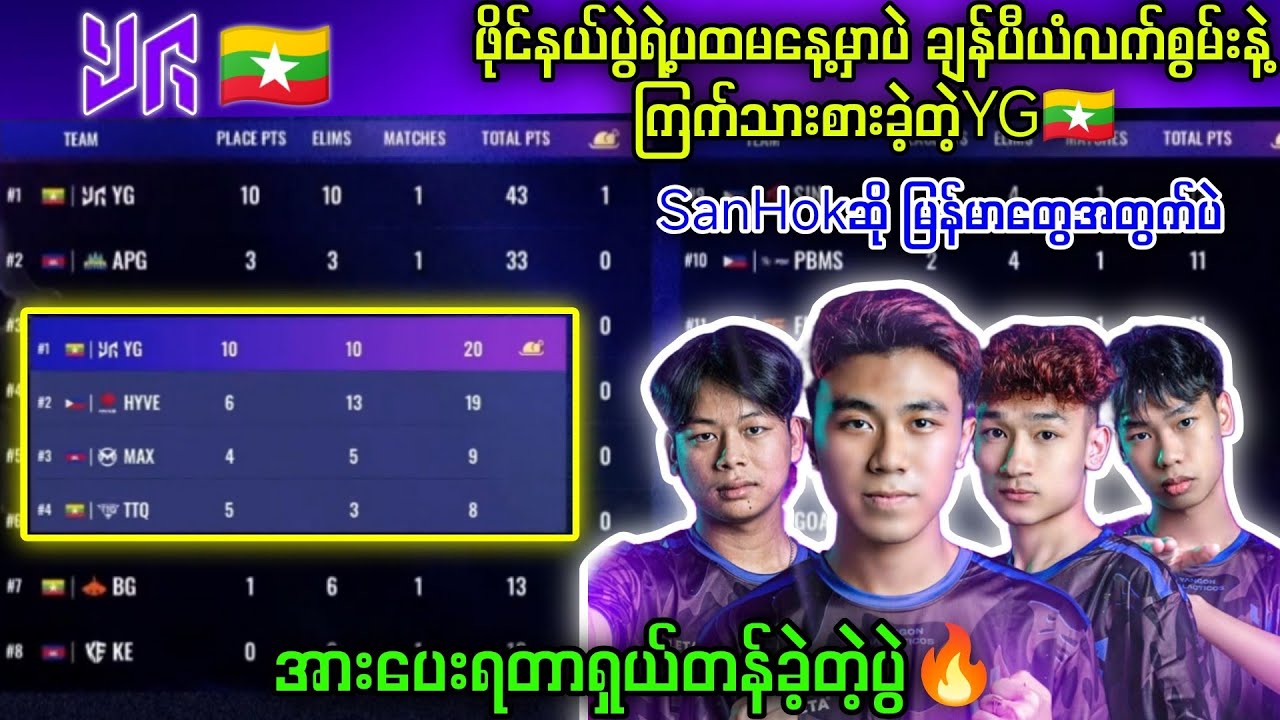 ချန်ပီယံလက်စွမ်းနဲ့ကြက်သားစားခဲ့တဲ့မြန်မာအသင်းYG🇲🇲 အားပေးရကျိုးနပ်လိုက်တာဗျာ#pubgmobile #myanmar