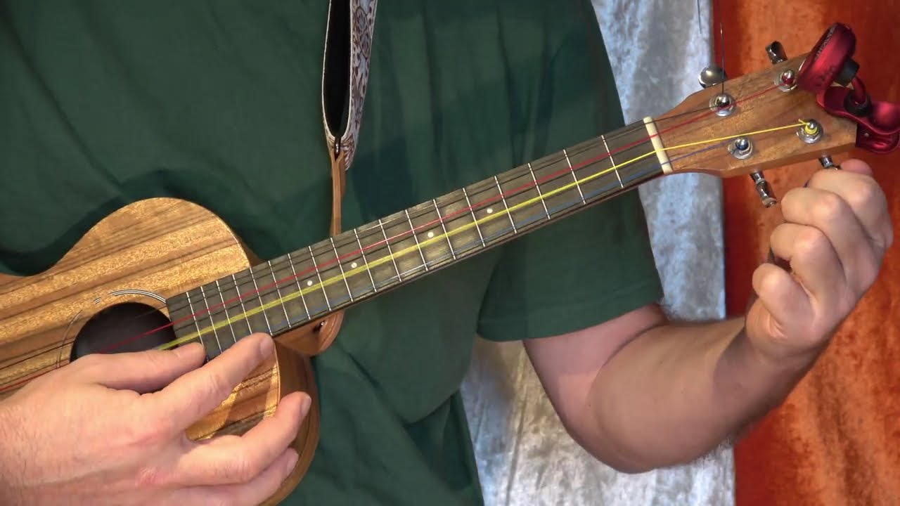 The Irish Roar (The High Kings) Tutorial Ukulele