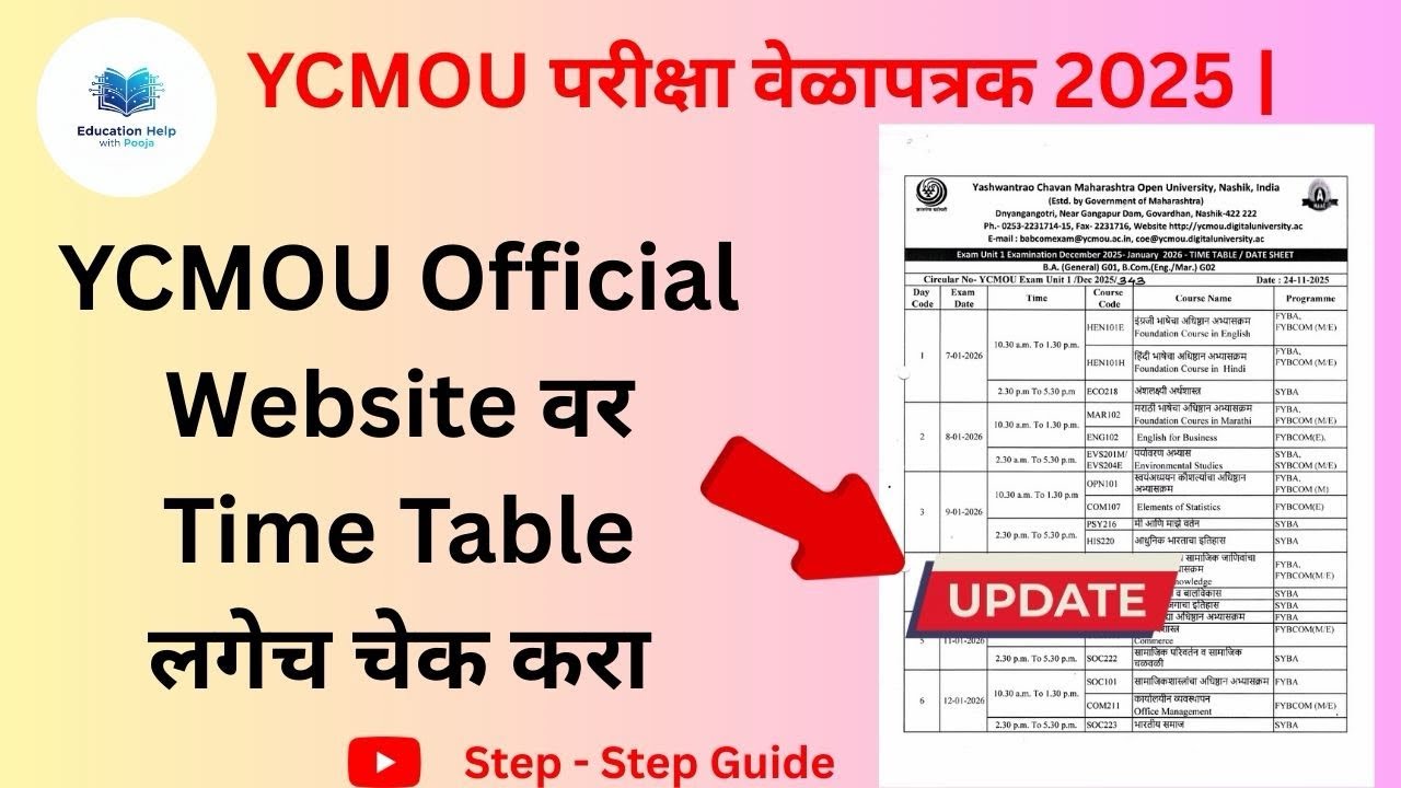 YCMOU परीक्षा वेळापत्रक जानेवारी 2026 | YCMOU Official Website वर Time Table लगेच चेक करा.