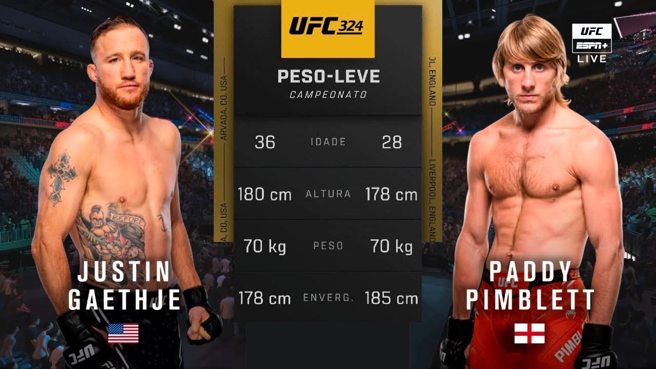 🔴 UFC 324: Джастин Гейтджи против Пэдди Пимблетта | Полный прогноз на бой | Бой за титул в легком...