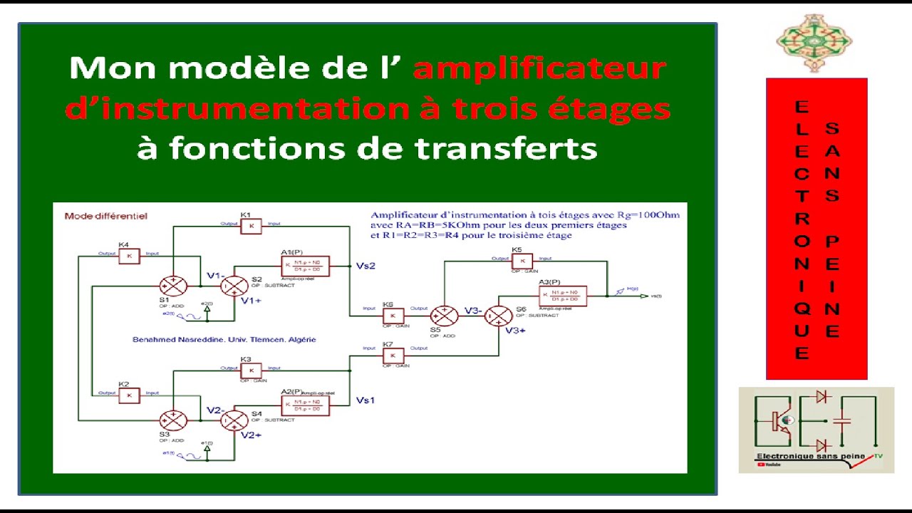 FREQ 13 - Understand how the three-stage instrumentation amplifier works by transfer functions