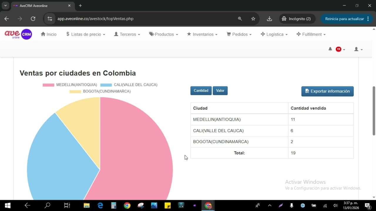 2.7 Top de ventas