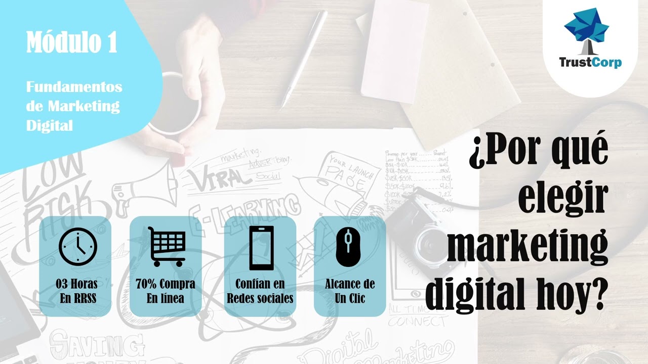 Módulo 1   Fundamentos de Marketing Digital