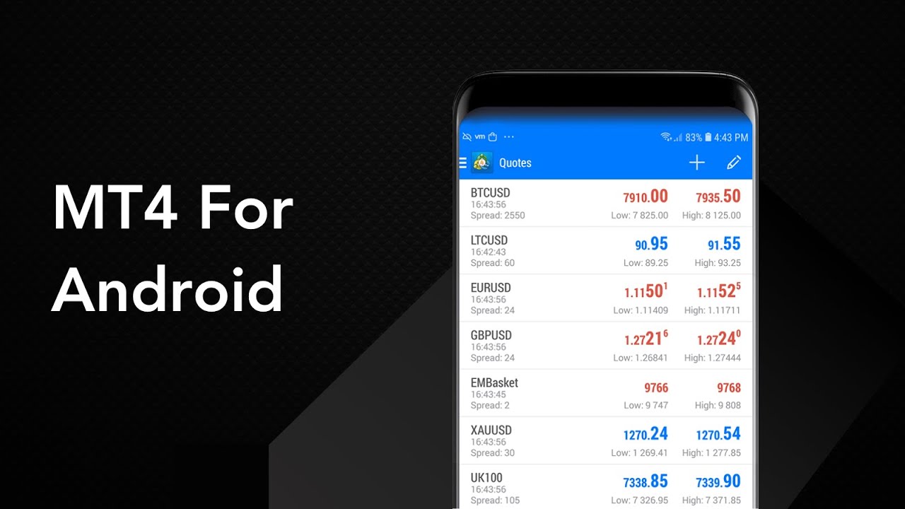 How to use MetaTrader 4 on Android | Exness Tutorials