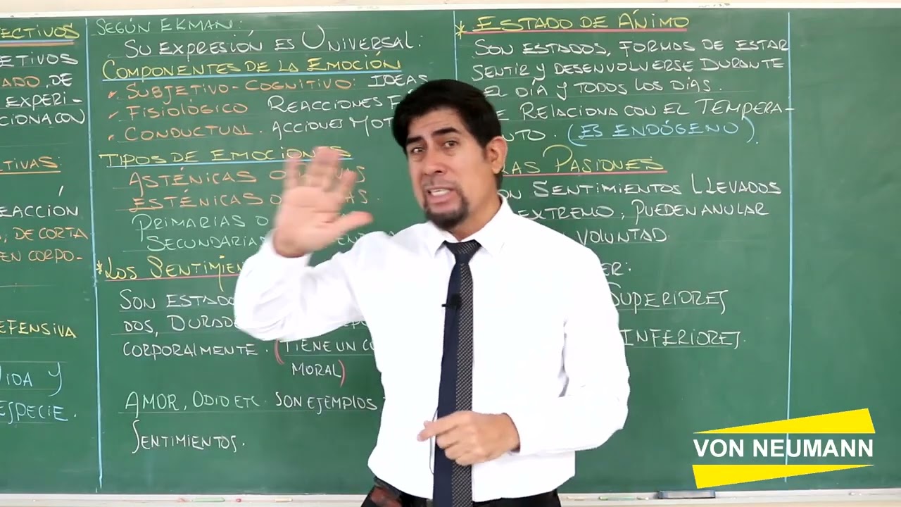 Los Procesos Afectivos - parte 3