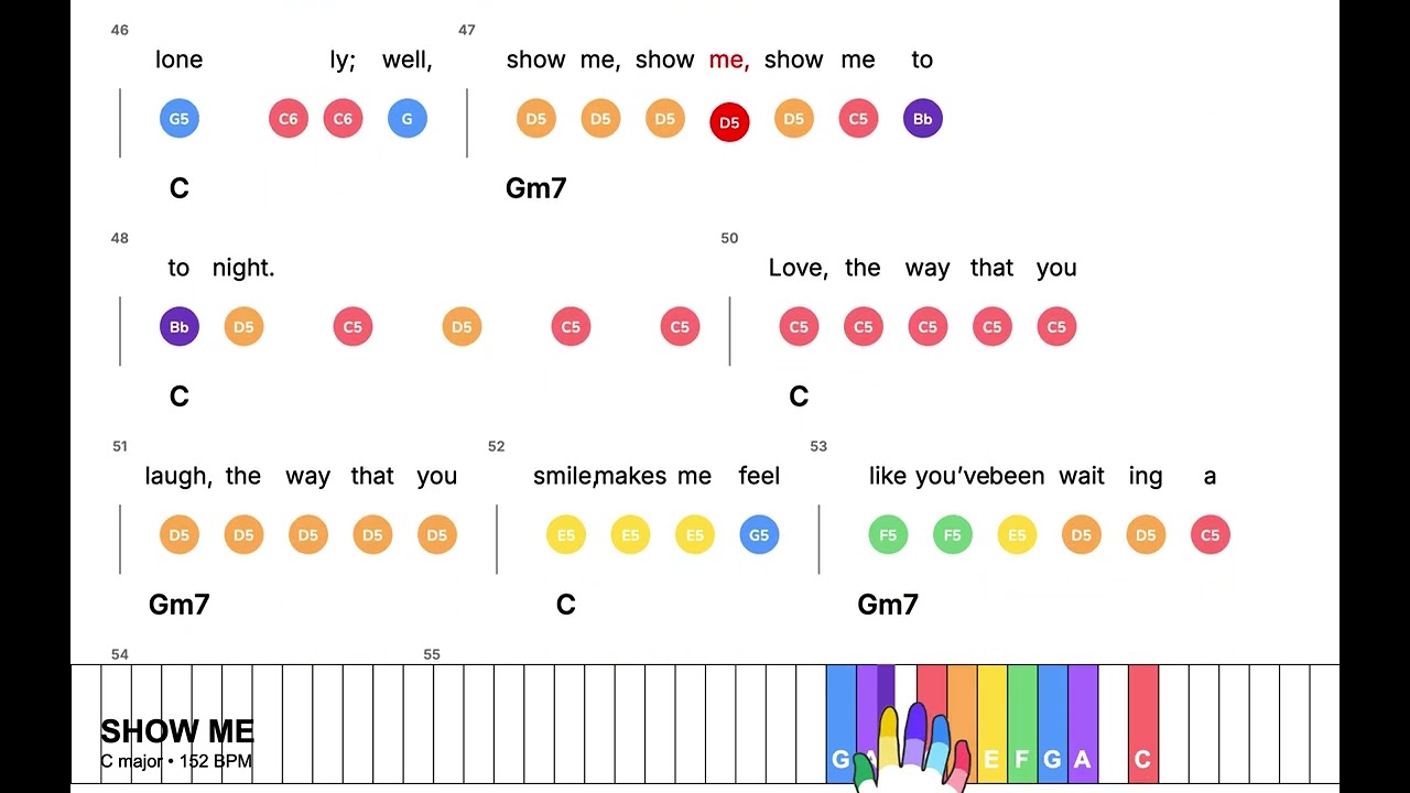 SHOW ME - Bruno Mars | Super Easy Piano leadsheet