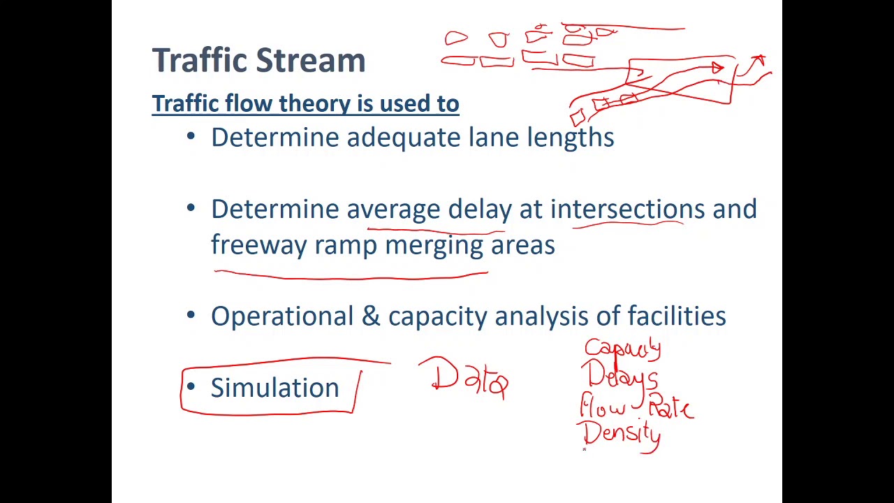 CE432: Traffic Stream Characteristics - 1