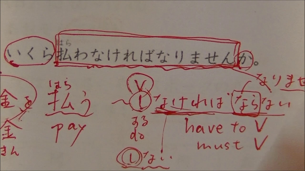 JLPT N4 sample test Reading-6 問題6