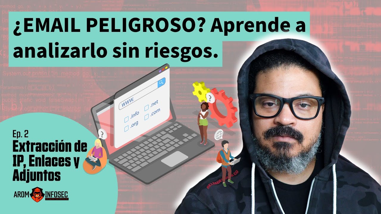 Análisis Forense de Emails: Detecta Phishing y Malware extrayendo IP, Dominios y Cabeceras