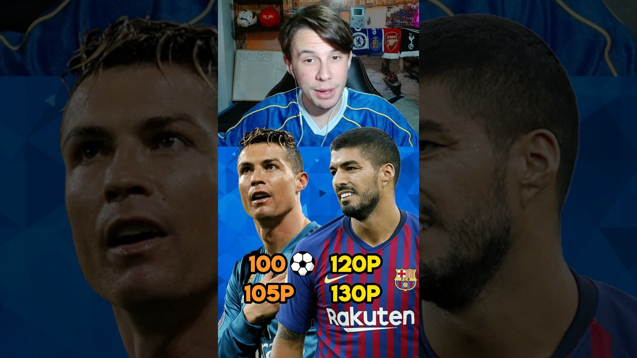 🤔 ¿Cuántos partidos para hacer 100 GOLES?  #futbol #laliga #shorts