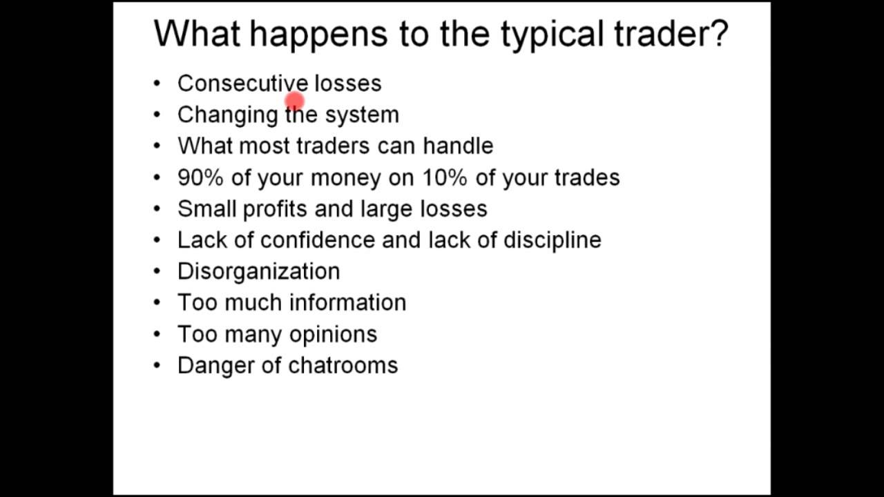 100% Rule Based Trading = Success | Jake Bernstein