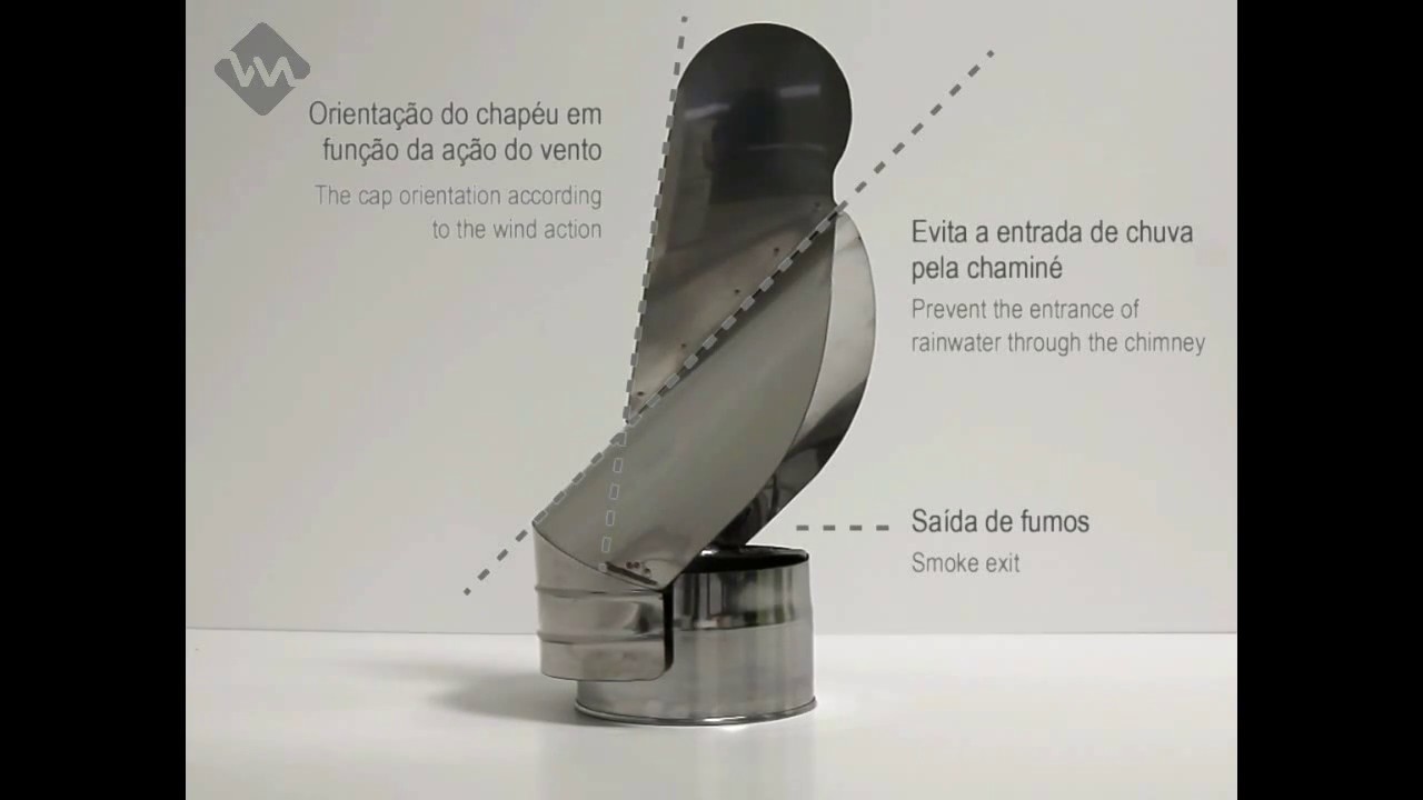 CHAPÉU CRISTA DE GALO