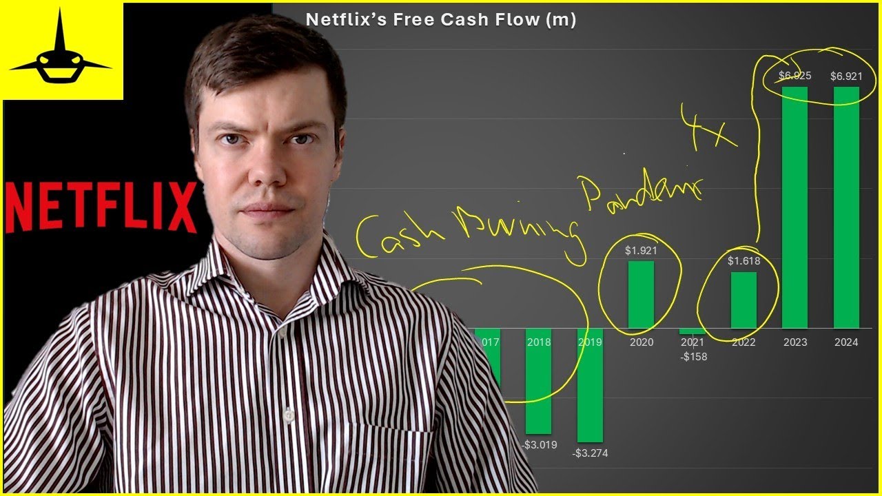 BUSINESS $HARK: Netflix free cash flow explosion!