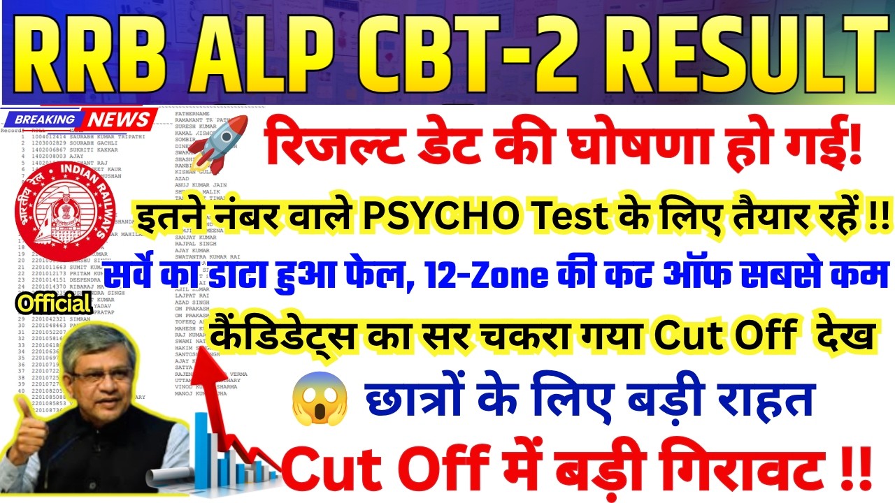 RRB ALP CBT-2 RESULT 2026 | RRB ALP CBT-2 CUT OFF 2026 | RRB ALP CBT-2 LATEST NEWS TODAY | RRB ALP