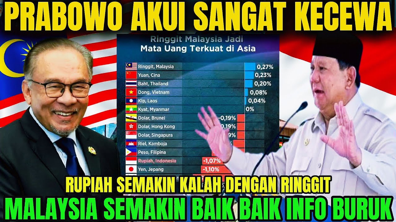 INDO SEMAKIN MEMALUKAN❗PRABOWO AKUI MASAK DALAM HAL NI SAJA KITA MASI KALAH TELAK DENGAN MALAYSIA❓