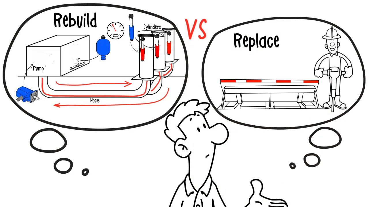 K12's SAU - The World's 1st Electric Retrofit for Hydraulic Bollard Active Vehicle Barriers