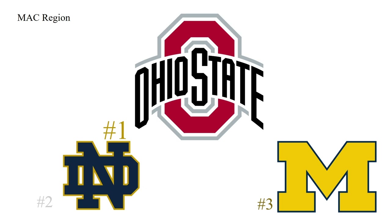 College Football Week 13 PLAYOFF PREDICTIONS (If conferences were good)
