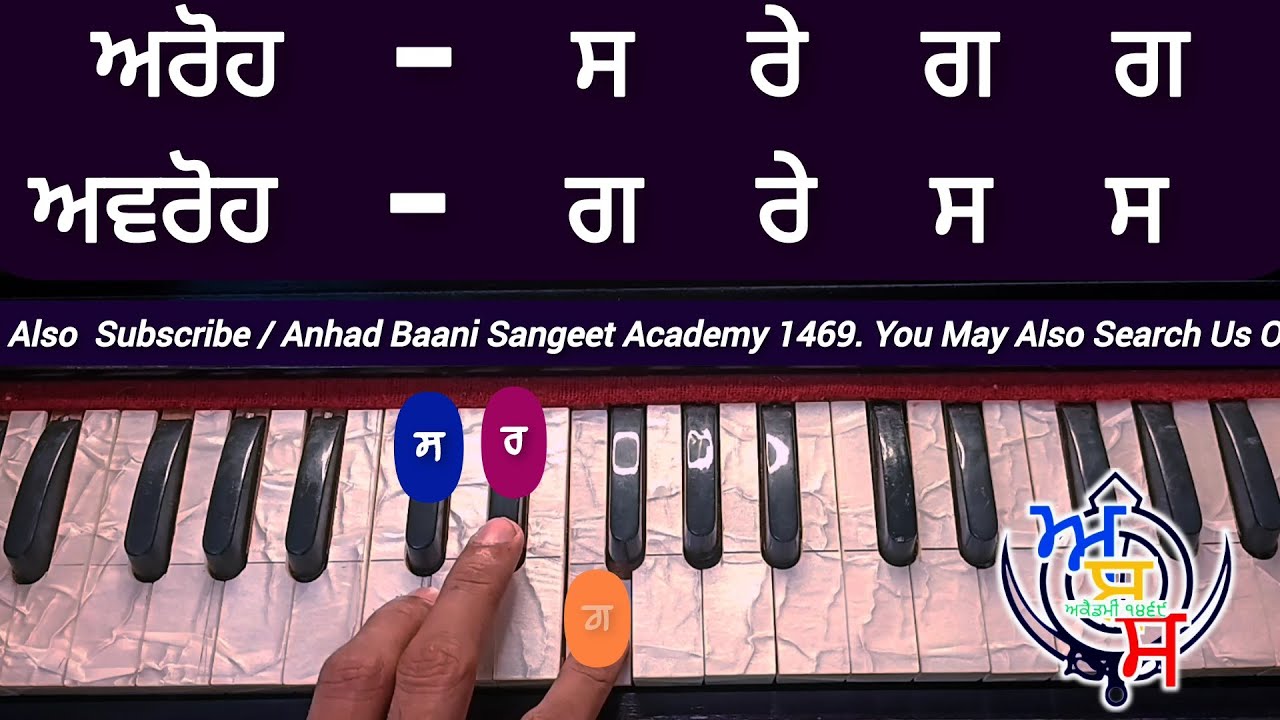 #3 | ਅਸਾਨ ਬੰਦਿਸ਼ ਵਿੱਚ ਕੀਰਤਨ ਸਿੱਖੋ | Learn Kirtan Easily On Harmonium | कीर्तन सीखें | Satnam Singh